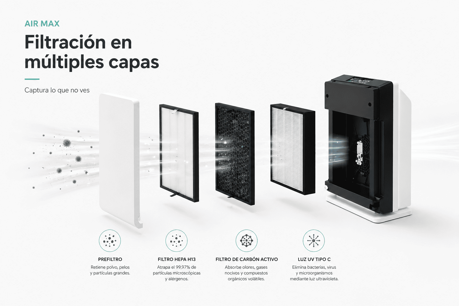 Generador de ozono